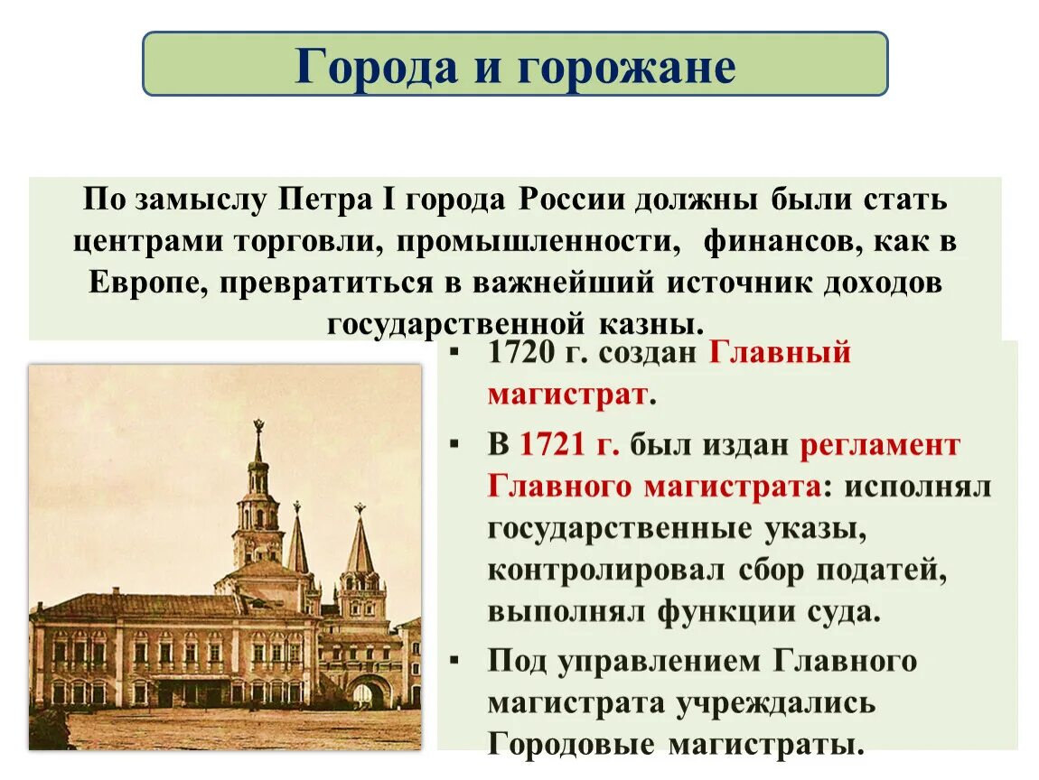 Изменение россии при петре 1. Учреждение главного магистрата при Петре 1. Реформа местного самоуправления при Петре 1. Реформы управления Петра 1 реформа местного управления. Преобразование местного управления при Петре 1.