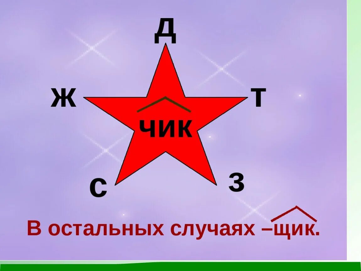 Чик чик каштановая. Суффиксы Чик щик. Правописание суффиксов Чик щик. Правописание суффиксов Чик щик в существительных. Правило правописание суффиксов Чик щик.