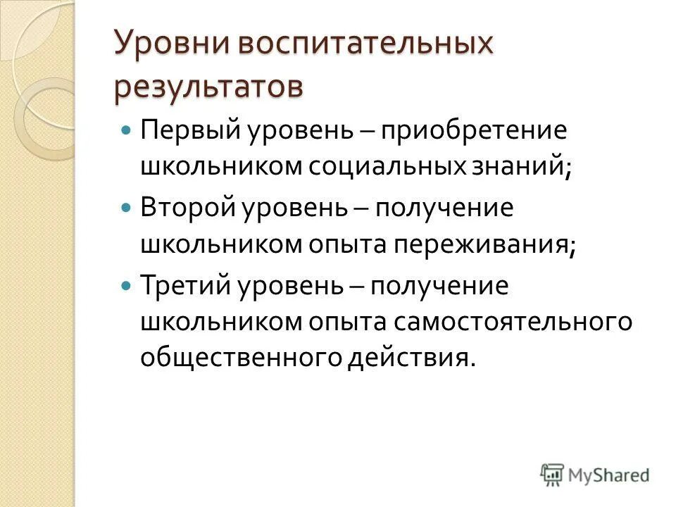Как получить высшее образование. Гарантии и компенсации работникам совмещающим работу с обучением. Получение школьником опыта самостоятельного социального действия. Получение уровня образования впервые. Уровни формирования содержания образования.