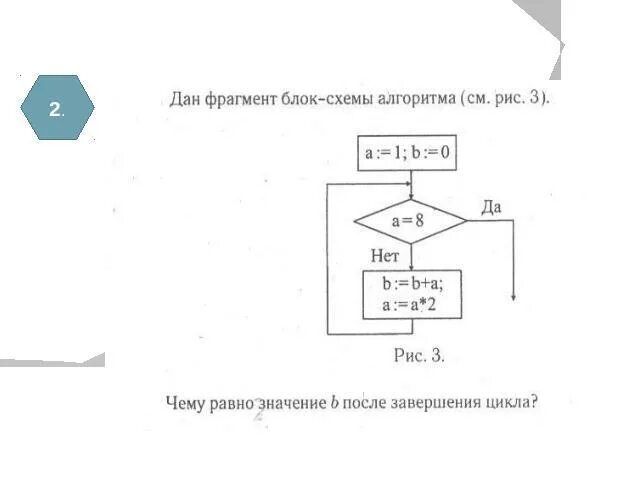 Какой фрагмент пропущен на схеме. Какой фрагмент пропущен на схеме