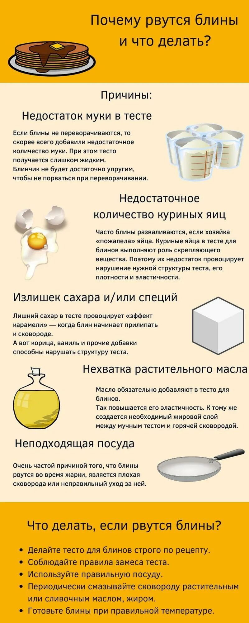 Почему блины сохнут при жарки. Почему блины рвутся. блины инфографика. почему блины прилипают к сковородке. почему липнет блин к сковородке.