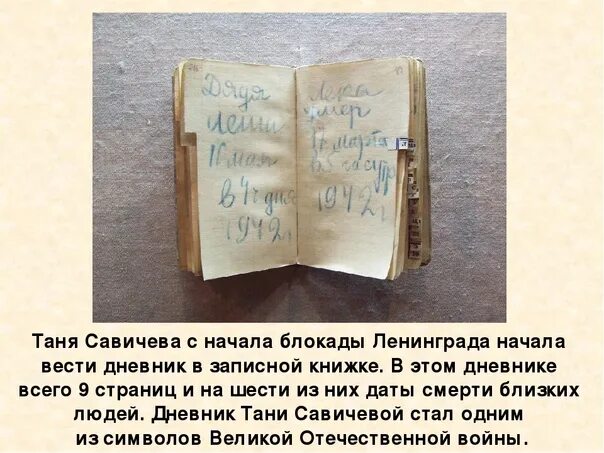 Где дневник тани. Блокада Ленинграда дневник Тани Савичевой. Блокада Ленинграда Таня Савичева дневник. Дневник Тани Савичевой из блокадного Ленинграда книга. Записки Тани Савичевой из блокадного Ленинграда.