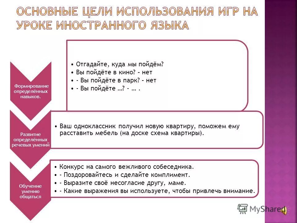 алиса навык игра угадай мелодию. навык угадай язык. чат с алисой. запусти навык веселиться. чат бот алиса.