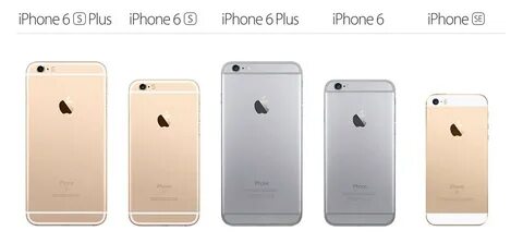 Какая 6