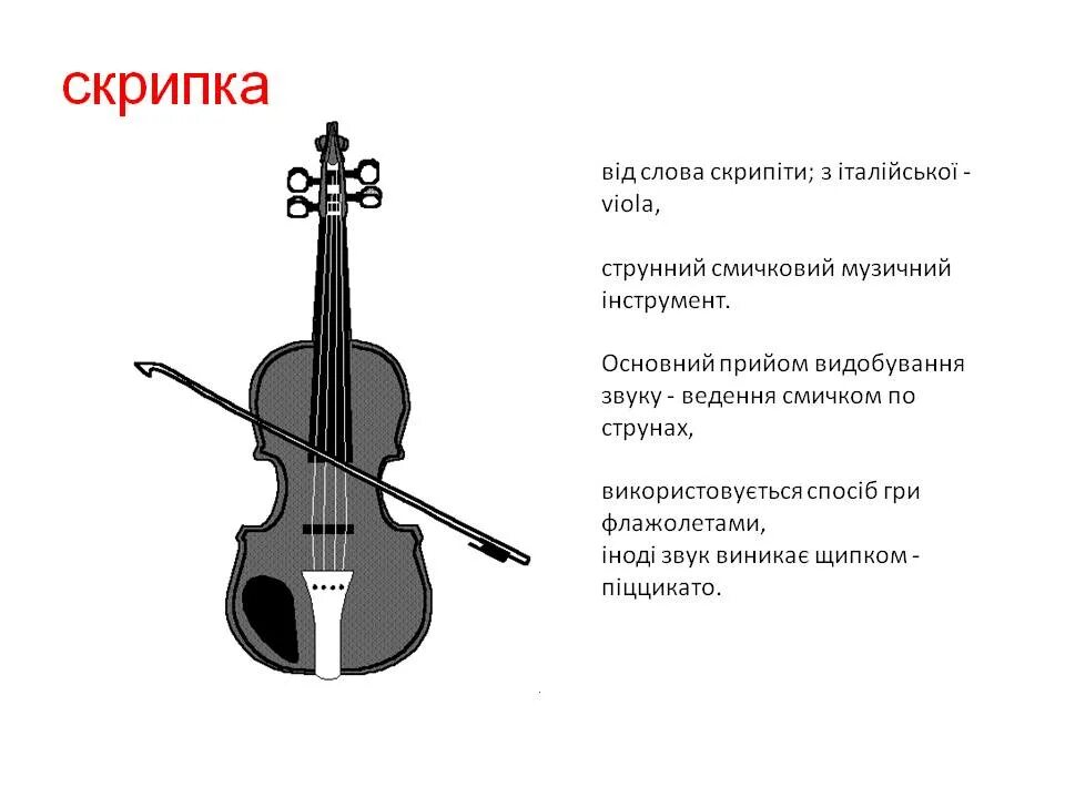Скрипка это кратко. Описание скрипки. Струнно-смычковые музыкальные инструменты. Доклад о скрипке.