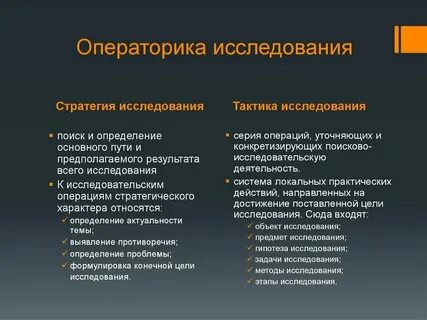 Исследовательская стратегия это