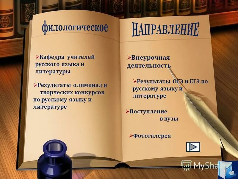 отличный результат литература