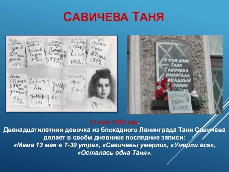 Дневник савичевой тани из блокадного ленинграда читать. Таня Савичева 1930-1944. Дневник Тани Савичевой 1942 год. Таня Савичева блокада Ленинграда. 1942 Ленинград дневник Тани Савичевой.