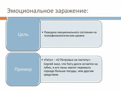 Заражение это