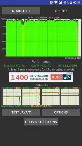 Cpu trolling test. Iphone 11 троттлинг тест. тест на троттлинг процессора iphone. cpu throttling test iphone 11.