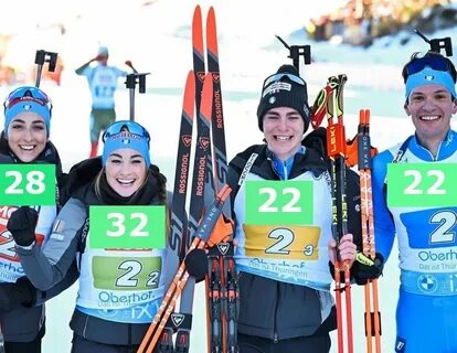 Чемпионат норвегии по биатлону 2024