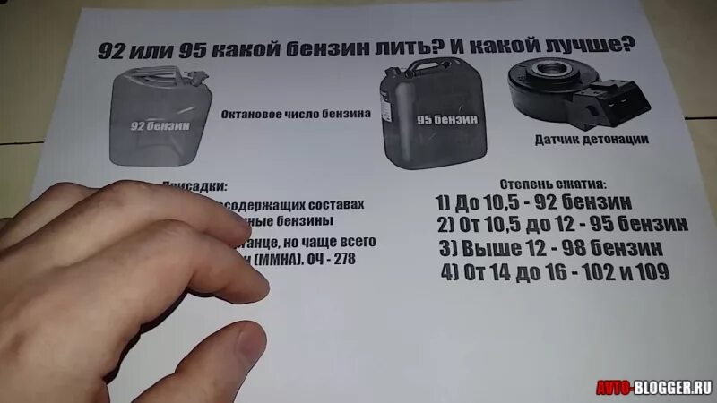 4.3.7 Получение товарных бензинов для двигателей внутреннего сгорания