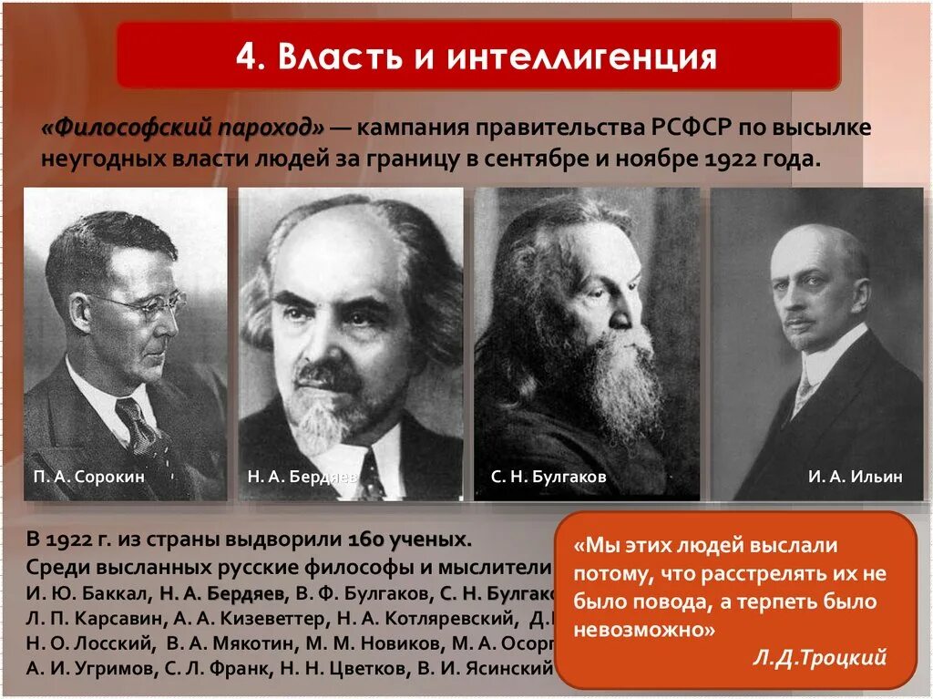 Философский пароход личности. Пароход интеллигенции философский 1922. Философский пароход 1922 эмиграция интеллигенции. Представители интеллигенции. Высылка интеллигенции в 1922.