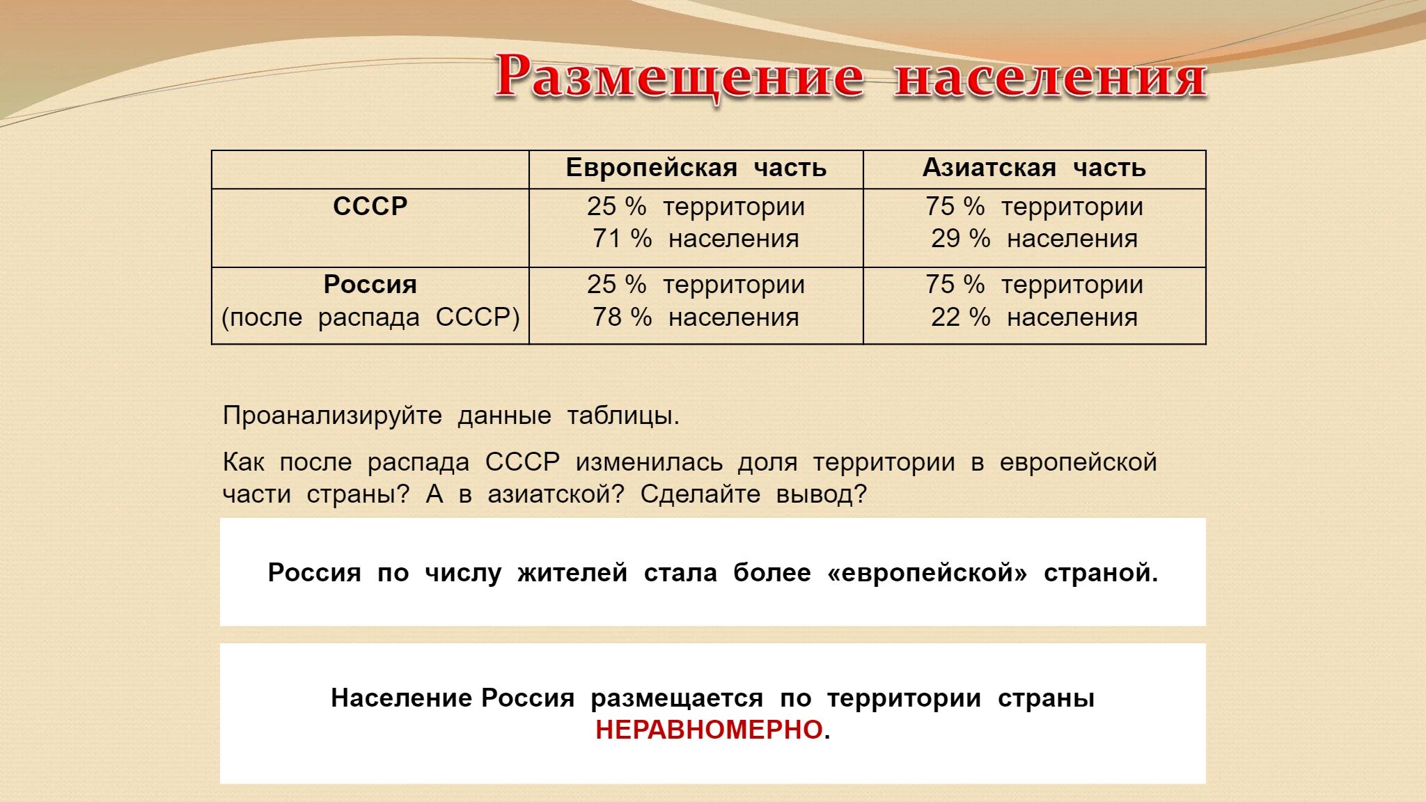 Какова плотность россии. Население азиатской части. Население европейской части России. Плотность населения азиатской части России. Население азиатской части России.