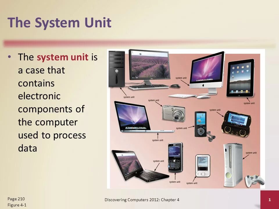 A computer is a kind of. Computer components. types of computer systems. pc components. the main components of a computer system.