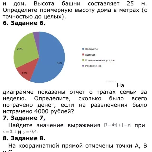 Неделя семьи отчет. На диаграмме представлен отчет о тратах семьи за неделю. На диаграмме представлен отчет о тратах семьи. На диаграмме представлен отчет о тратах семьи за прошедший. На диаграмме показан отчет о тратах денег.