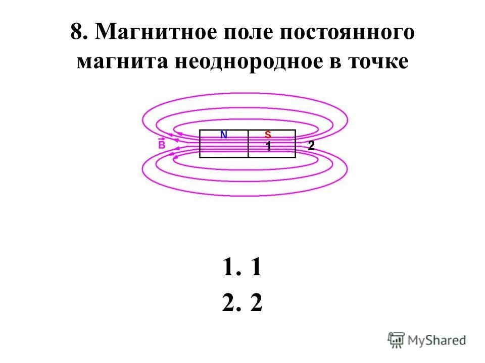 Электромагнитные явления 8 класс вариант 1 ответы