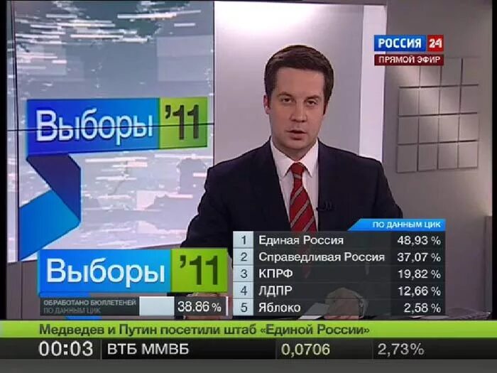 Россия 24 2011. Телеканал Россия 2011. 146 На выборах в Госдуму в 2011. Начало часа Россия 24 2011.