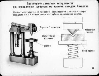 Определения твердости методом роквелла