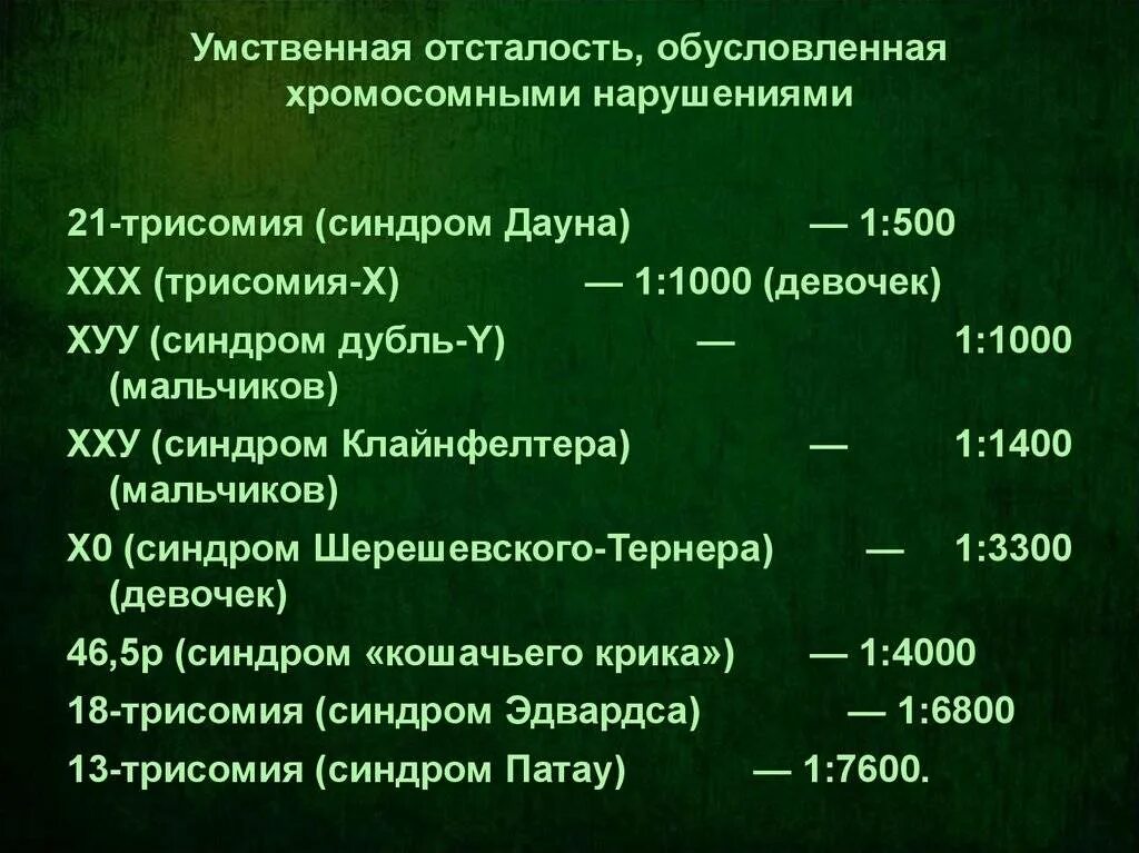 Легкая степень умственной диагнозы. Генетические причины олигофрении. Синдром умственной отсталости. Заболевания умственной отсталости диагнозы. Причины и классификация умственной отсталости.