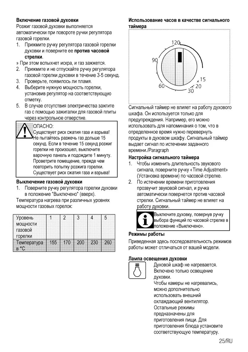 Как пользоваться духовкой электрической плиты