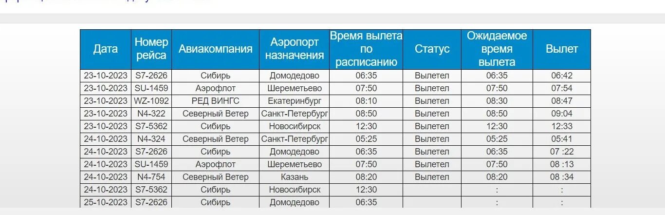 1 июля 2023г. Вылет самолета. Авиарейс Новокузнецк Москва. Рейсы аэропорта Новокузнецка. Аэропорт Новокузнецк расписание.