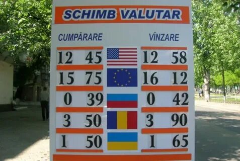 Cursul valutar