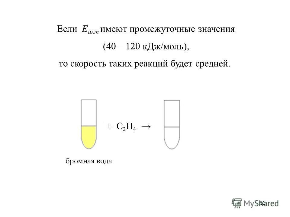 Бромная вода среда