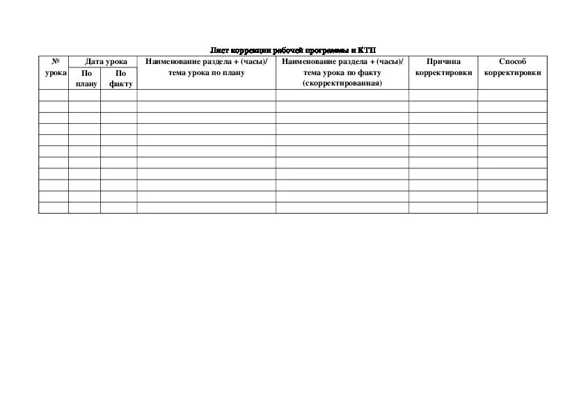 Лист корректировки КТП. Лист корректировки календарно-тематического планирования. Лист корректировкикалендарно-тематиеского планирования. Лист коррекции рабочей программы.