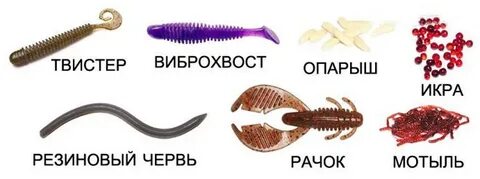 Типы приманок