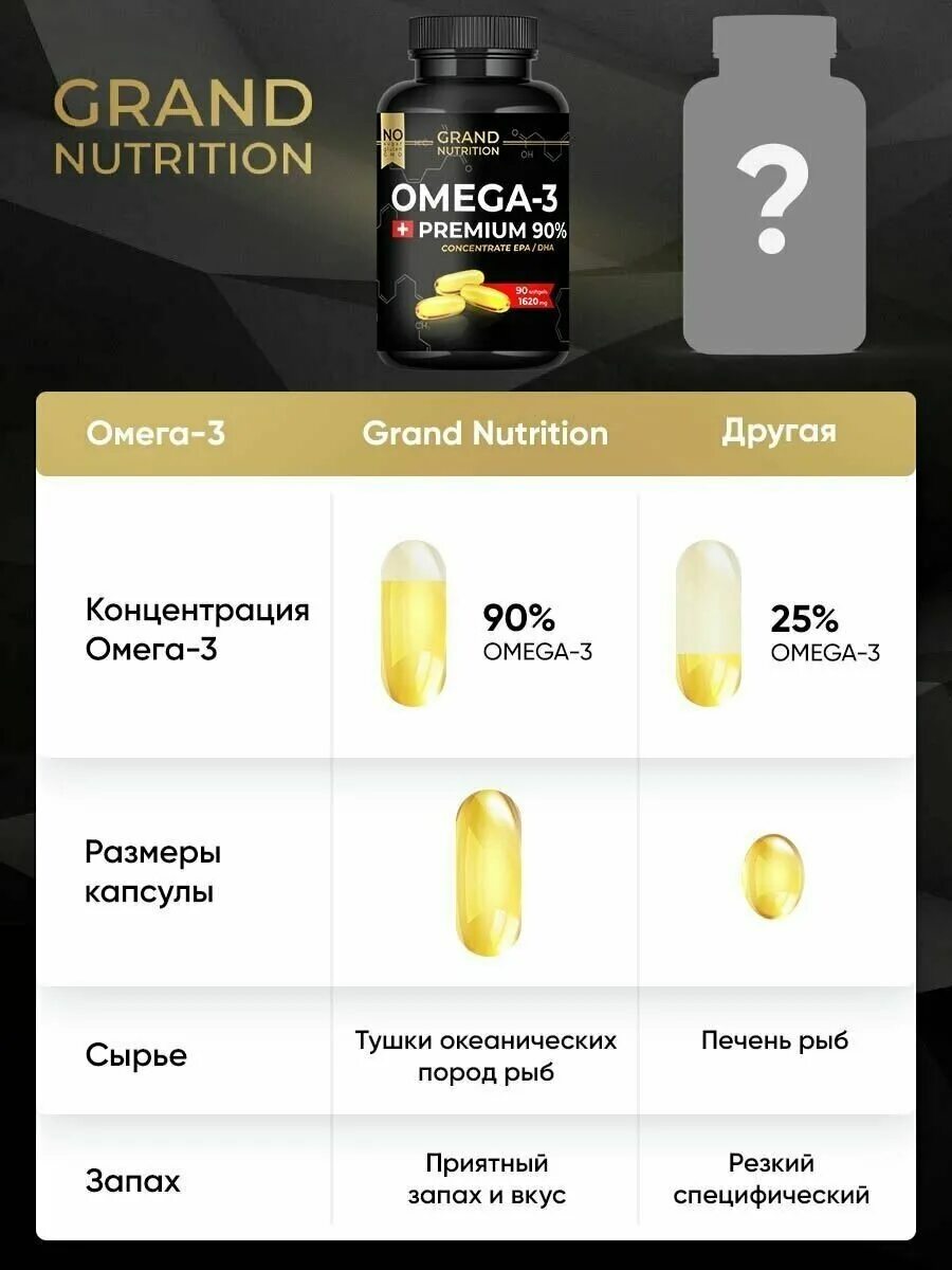 Omega 3, 90 капсул. омега-3 realcaps капс 1400 мг №30. омега-3 реалкапс капс. омега 3 1400мг капсулы n90 реалкапс. №90 капс.