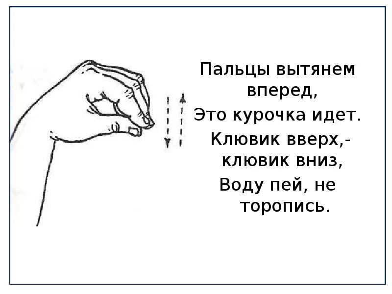 Пальчиковые упражнения - клювик -пистолетик. Палец вперед. Вытянутый палец в перед. Пальцы раз два три. Стучим схема