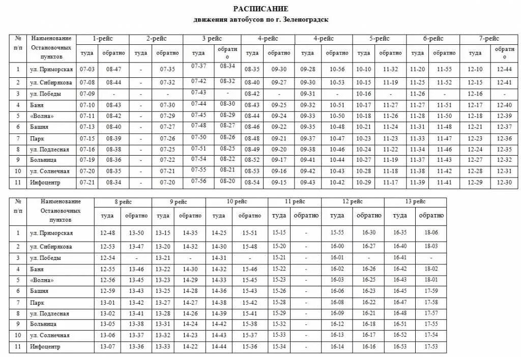 Расписание электричек советск калининград. Расписание автобусов Зеленоградск 19 маршрут. Расписание 141 автобуса Зеленоградск. Расписание 19 автобуса Зеленоградск Храброво. 140 Автобус Зеленоградск.