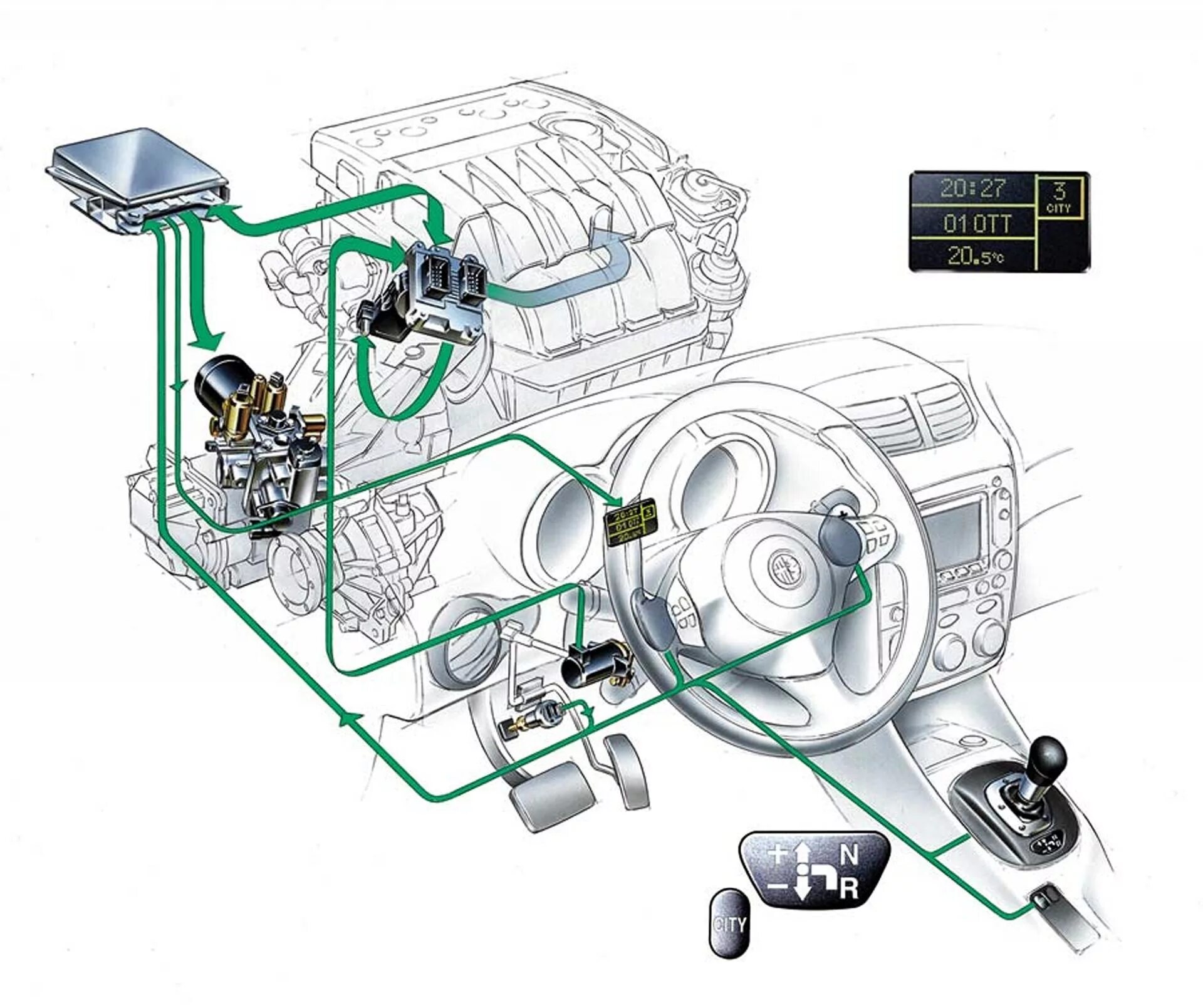 Системы управления трансмиссией. Selespeed электросхема. Неисправности роботизированной коробки. Alfa Romeo Selespeed. Fiat Selespeed датчики скорости вала.