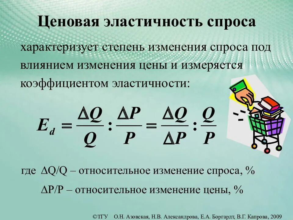 Относительное изменение спроса. Коэффициент эластичности спроса формула. Ценовая эластичность спроса. Ценоваяьэластичность спроса. Коэффициент ценовой эластичности спроса.