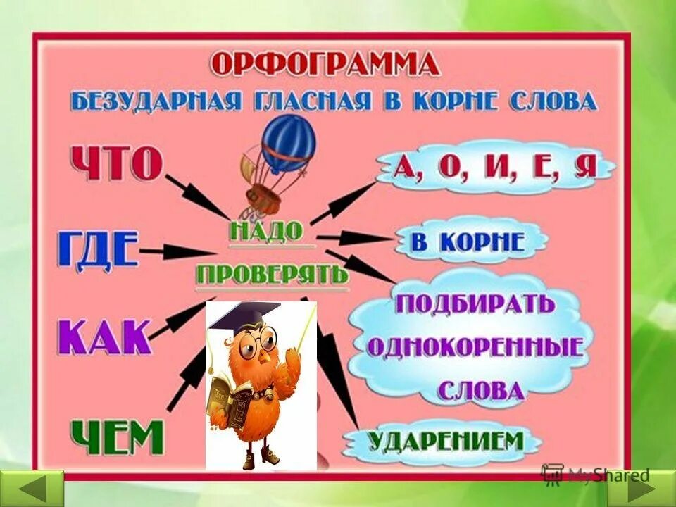 20 безударных слов. Орфограмма безударные гласные 2 класс. Безударная гласная в слове. Орфограмма безударные гласные в корне. Орфограмма безударная гласная в корне слова.