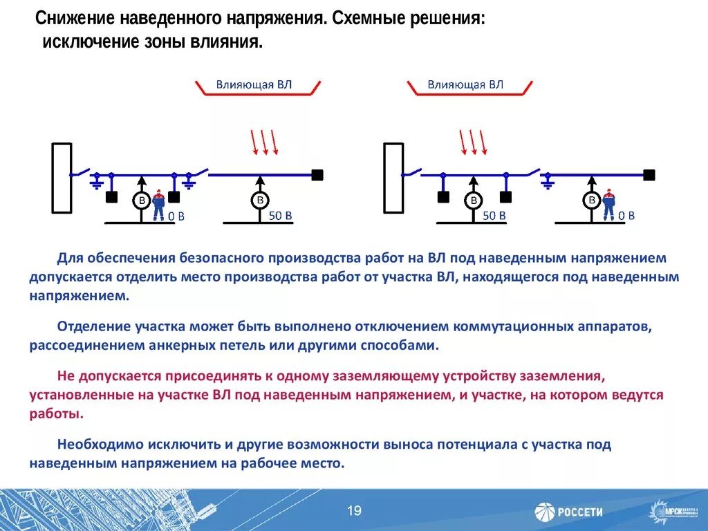 Наводящее напряжение в электроустановках. Меры безопасности при работе на вл под наведенным напряжением. Схема заземления от наведенного напряжения. Прибор для измерения наведенного напряжения. Опасность поражения током от наведенного напряжения на рабочем месте.