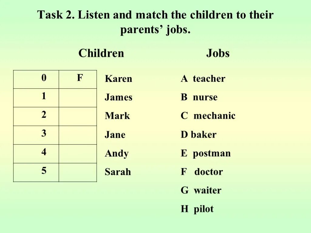 My parents job. Задания listen and Match. Listen and Match the children to their parents jobs. Listen and Match the children to their parents jobs перевод. Listening task.