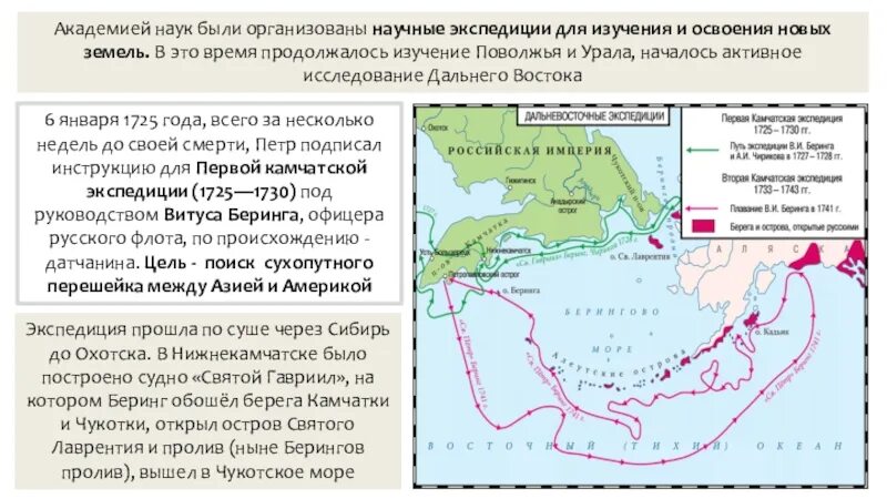 Дальний Восток Экспедиция. Все экспедиции на Дальний Восток. Экспедиции Академии наук. Экспедиции для изучение Каспии. Году была организована одна из