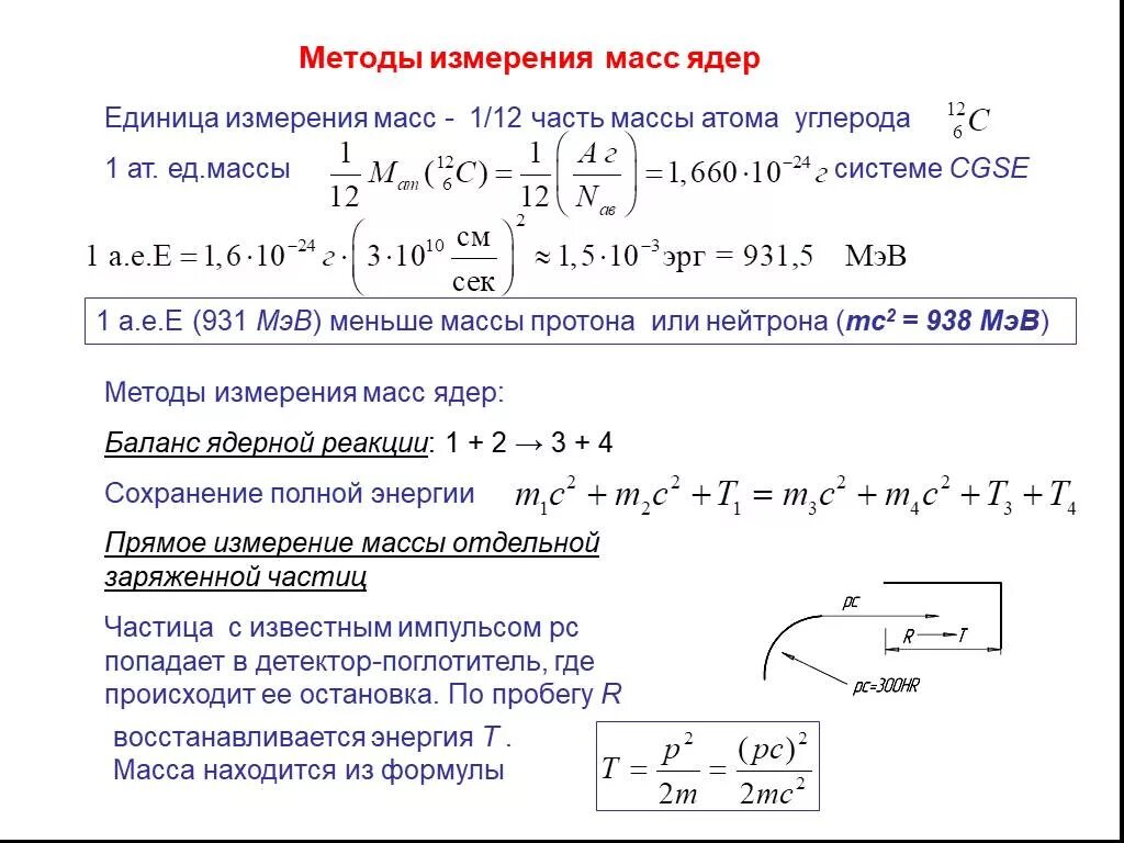 Масса ядер атома углерода. Единицы и методы измерения масс ядер и атомов.. масса ядер и методы ее измерения. ядерная масса и методы ее измерения. скорость света в атомных единицах массы.