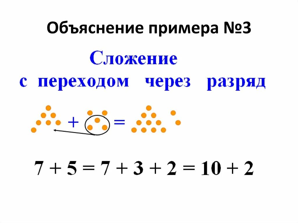 Урок сложение с переходом через десяток. Сложение с переходом через разряд. Сложение и вычитание с переходом через разряд. Сложениес переходом через опзряд. Сложение чисел с переходом черезиразряд.