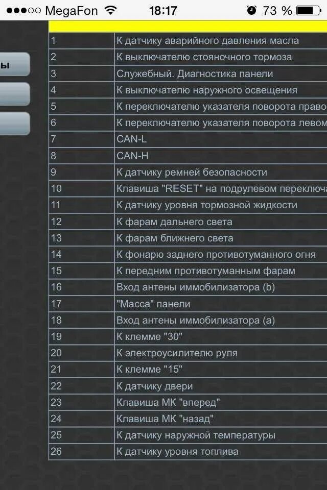 Коды ошибок панели приборов. Коды ошибок лада гранта 16 клапанная. таблица ошибок лада гранта 8 клапанная. таблица ошибок ваз приора 16 клапанов. коды ошибок бортового компьютера ваз приора 16 клапанов.