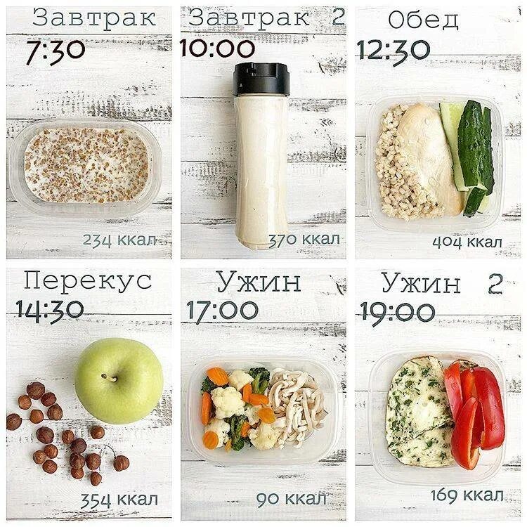 1600 калорий в день для похудения меню. Рацион на день на 1600 калорий в день. меню на 1500 калорий в день. пп меню с калориями. рацион на 1500 калорий для похудения.