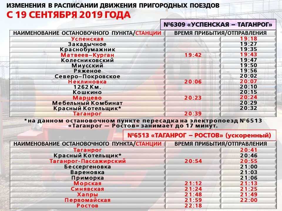 Электричка ростов матвеев курган. Электричка Таганрог-Ростов расписание. Расписание электричек Таганрог. Расписание электричек Ростов-Таганрог Успенка. Электрички на Таганрог из Ростова на Дону расписание.