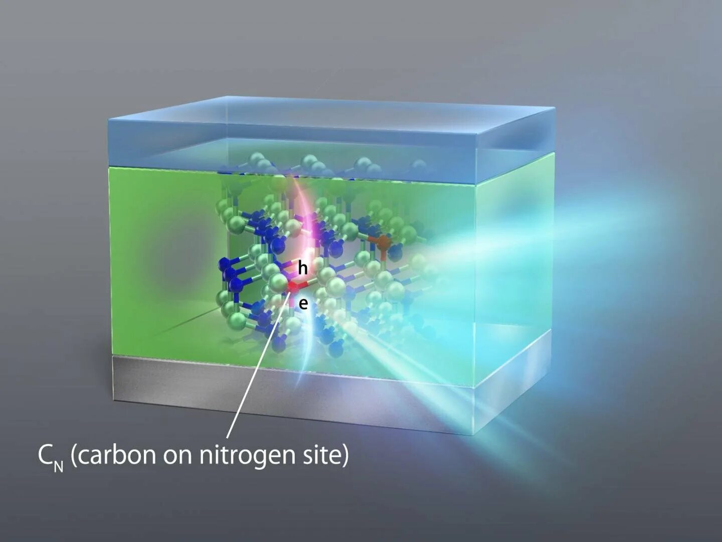 Crystal technology. Gan полупроводник. gan crystal. gallium растение. effects of impurities on the appearance of crystal growth.