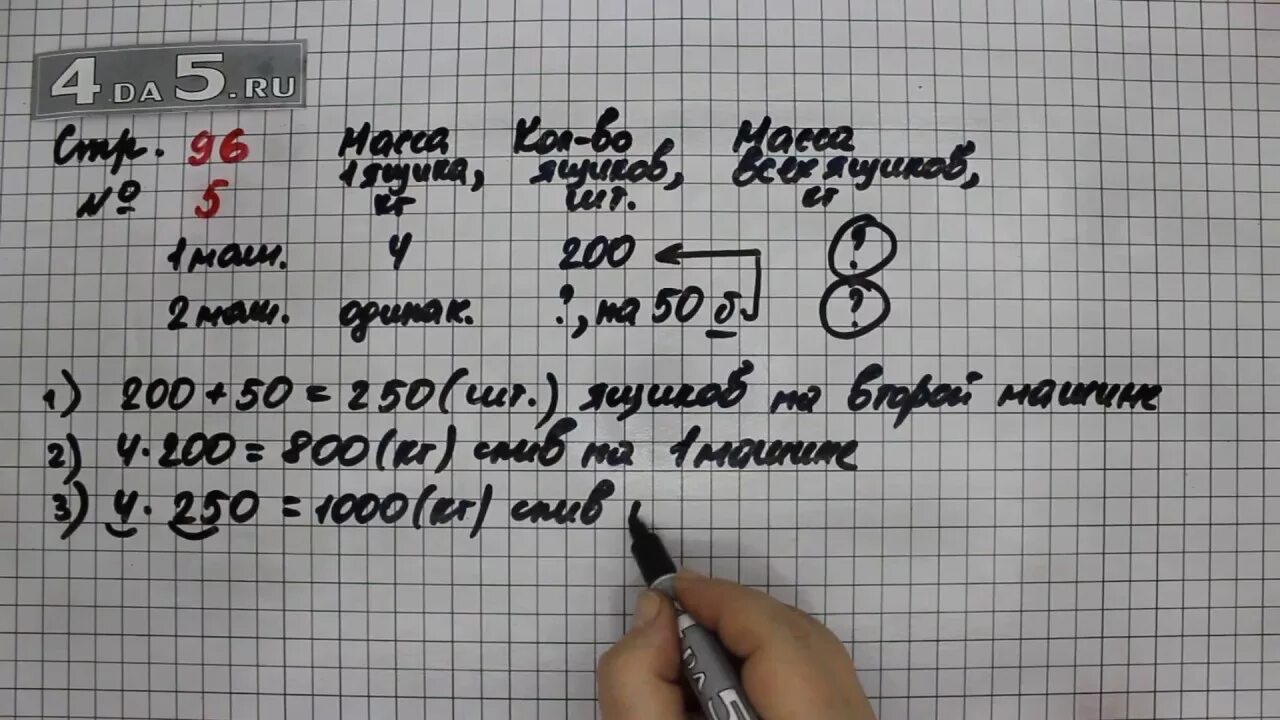 Страница 96 математика 4 класс 2 часть. Математика 3 класс 2 часть учебник стр 96 номер 3. Математика 3 класс страница 96 номер 3. Математика 3 класс стр 96 номер 2. Математика 2 класс 2 часть стр 96 номер 5.