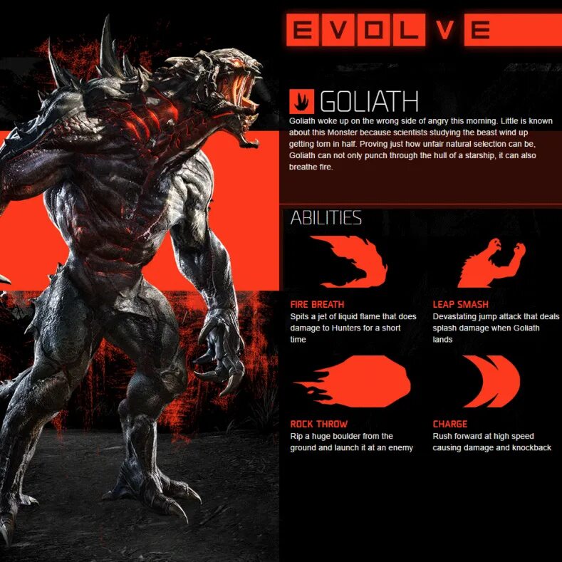 Evolve перевод. Голиаф ЭВОЛВ. Голиаф монстр. Evolve Голиаф. Голиаф кайдзю.