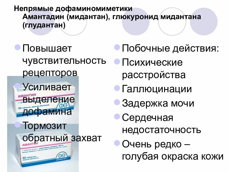 Противосудорожные препараты фармакология. Амантадин эффекты. Амантадин механизм действия. Мидантан побочные эффекты.