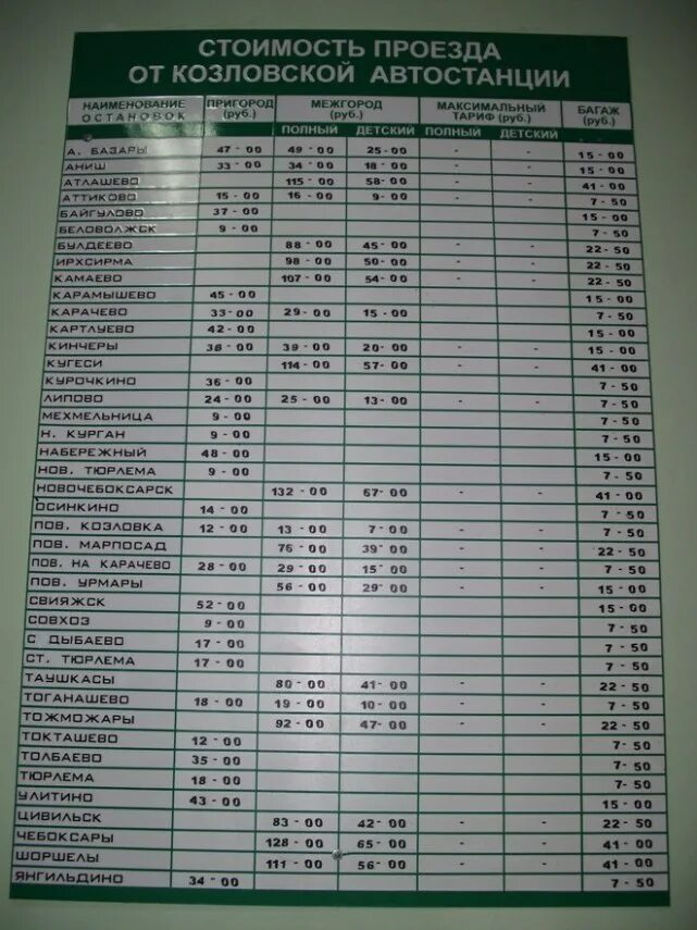 аэропорт чебоксары расписание. рейсы самолетов из чебоксар. чебоксарский аэропорт расписание рейсов. чебоксары расписание рейсов. рейсы из чебоксарского аэропорта.