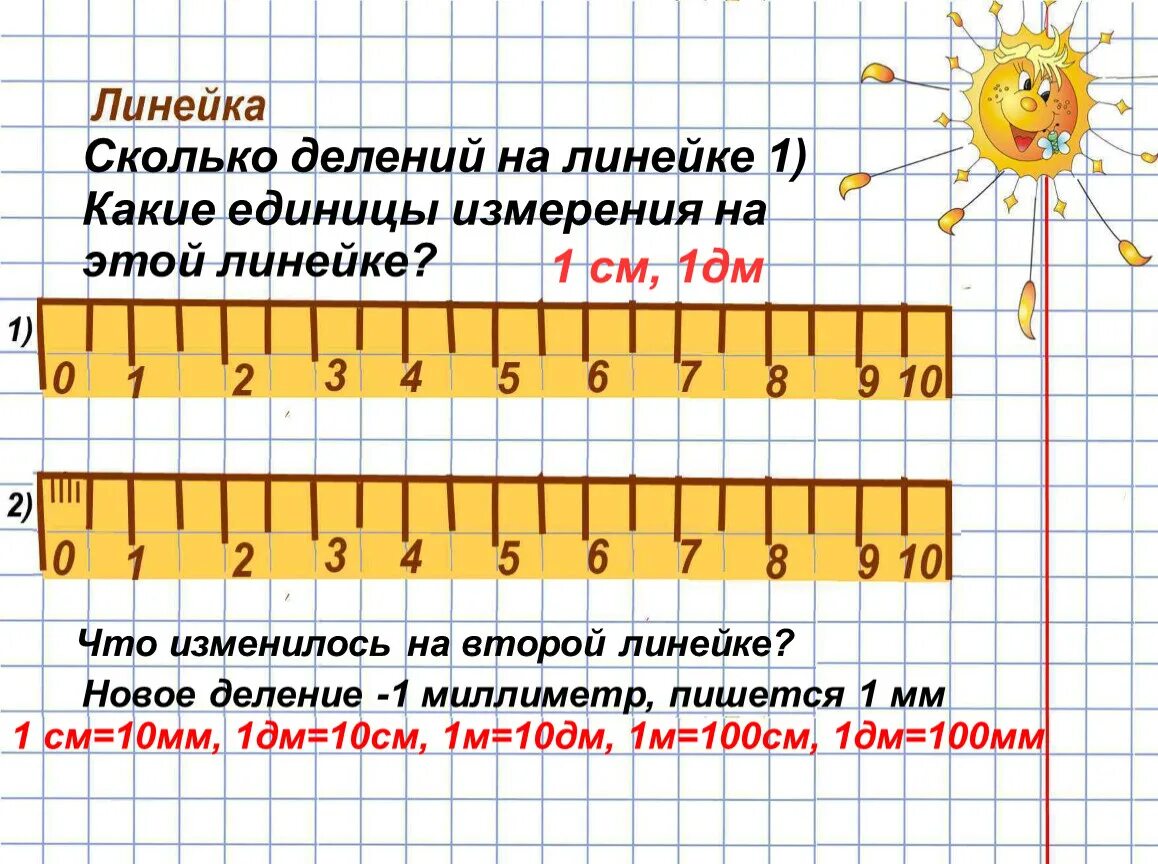 Сколько будет 11 разделить на 1. 1 Дм 10 см линейка. 1 Дм 10 см 1 см 10 мм линейка. Миллиметры на линейке. 1.5 Мм на линейке.